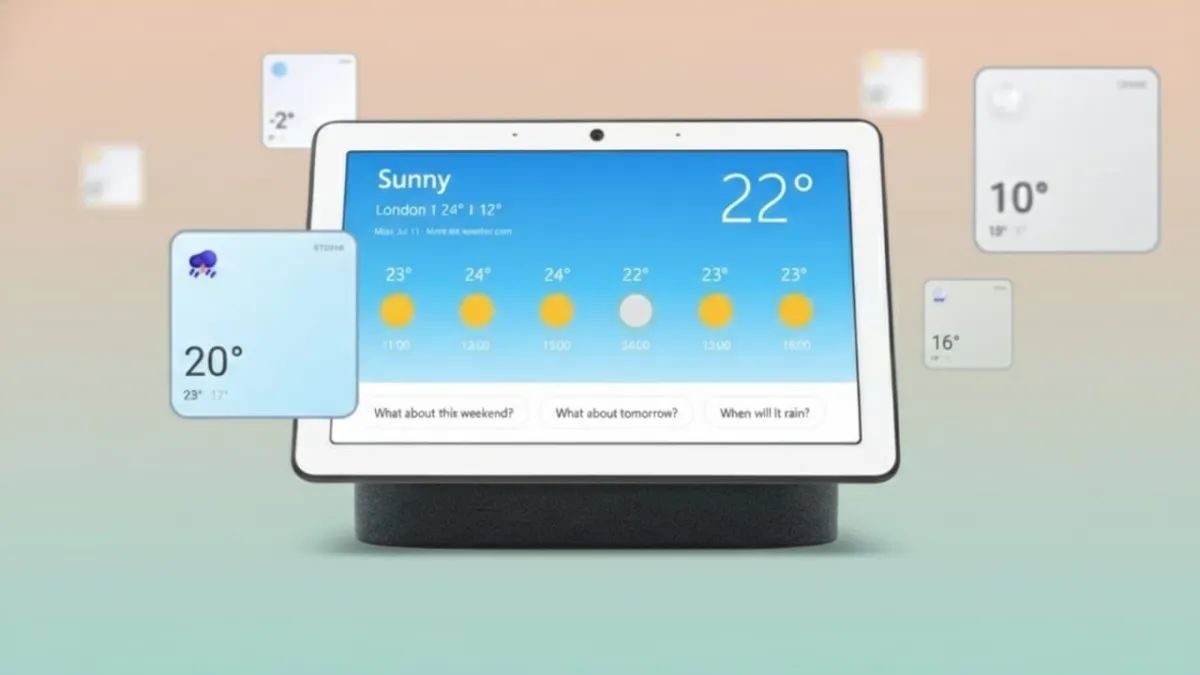 How Google Home Shows Weather Forecasts in Simple Words